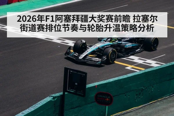 2026年F1阿塞拜疆大奖赛前瞻 拉塞尔街道赛排位节奏与轮胎升温策略分析（jiuyouhui）